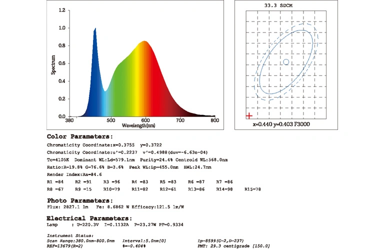 Wholesale 54watt 3000K or 5000K E39 Base High-Lumen LED Corn Lamp for Commercial Lighting